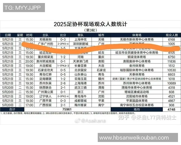 皇马计划出售10股份预计交易金额可达10亿欧元
